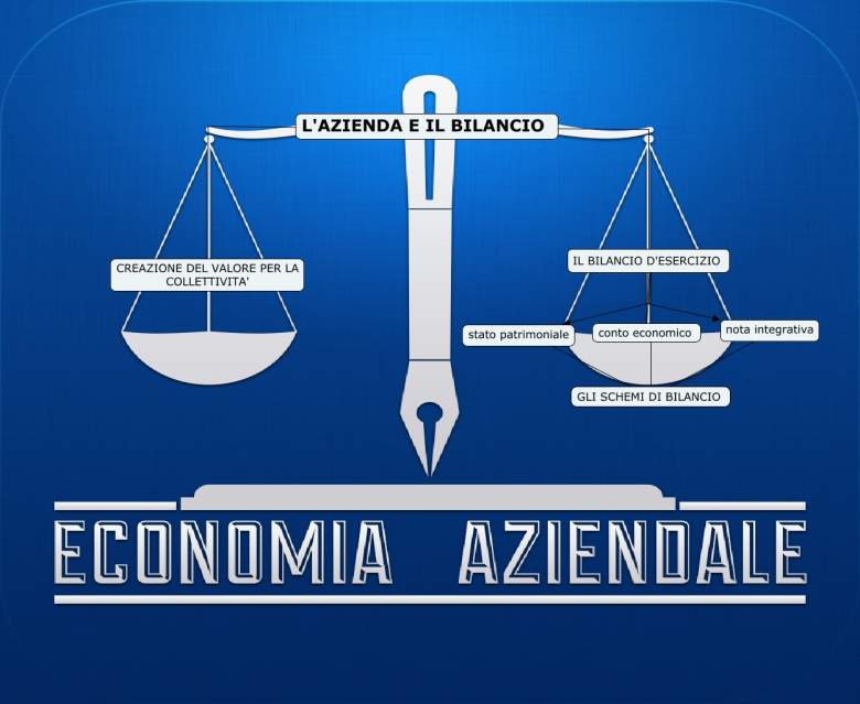 5 motivi per imparare leconomia aziendale