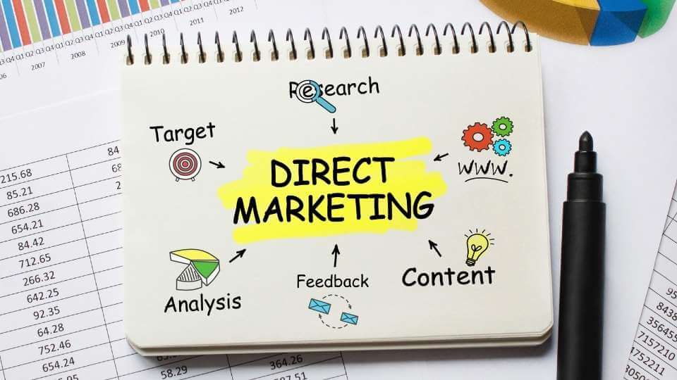 direct marketing