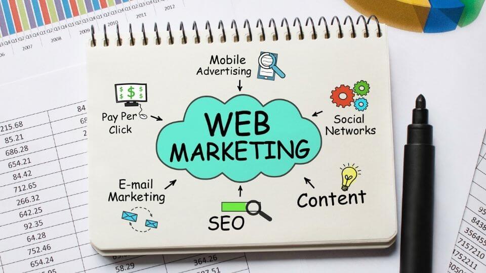 web marketing come utilizzarlo