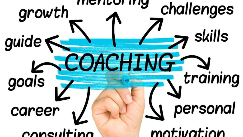 Coaching e neuroscienze linguaggio empatia lo migliorano