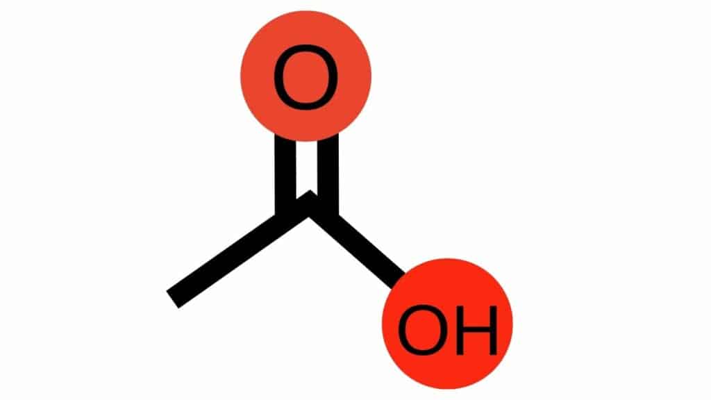 Struttura molecolare dell'acido citrico. Acido citrico formula