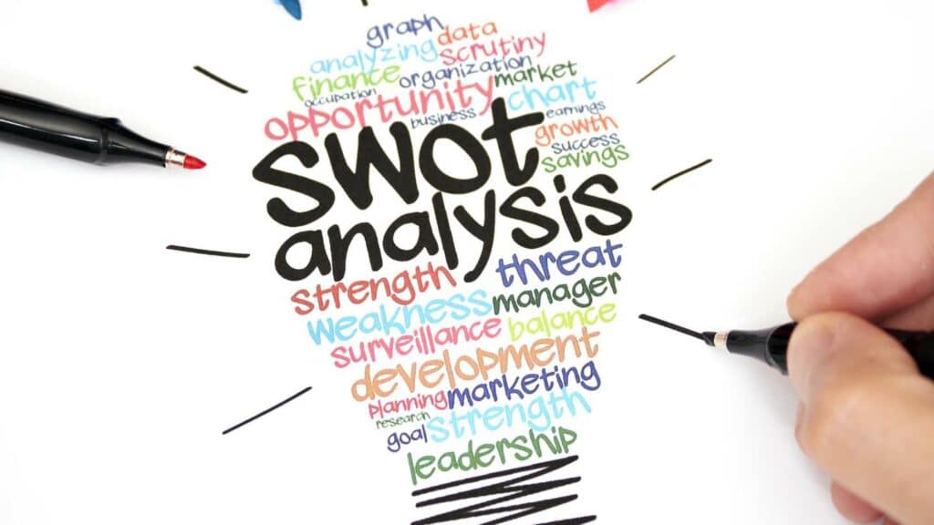 search marketing e SWOT - digital marketing