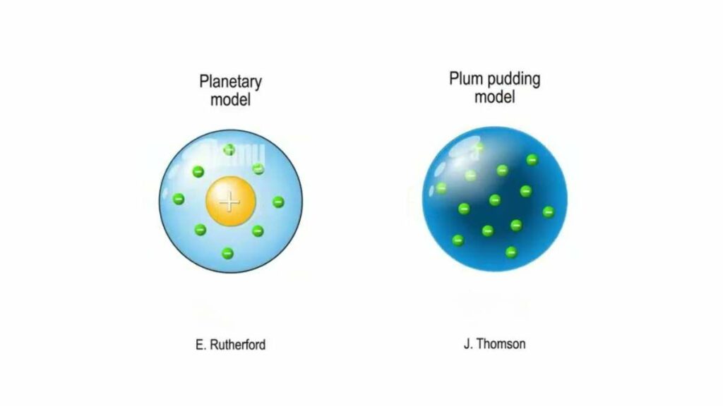 atomo di rutherford - modelli atomici a confronto