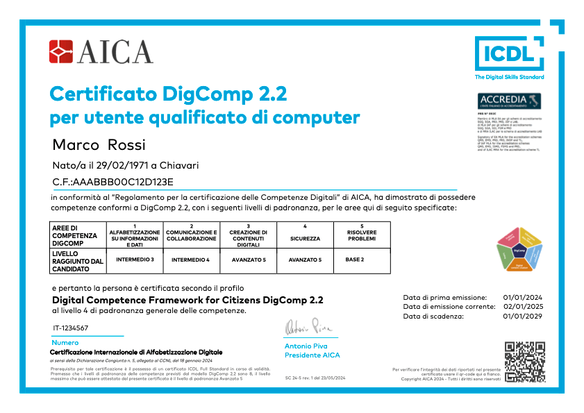fac simile AICA digcomp