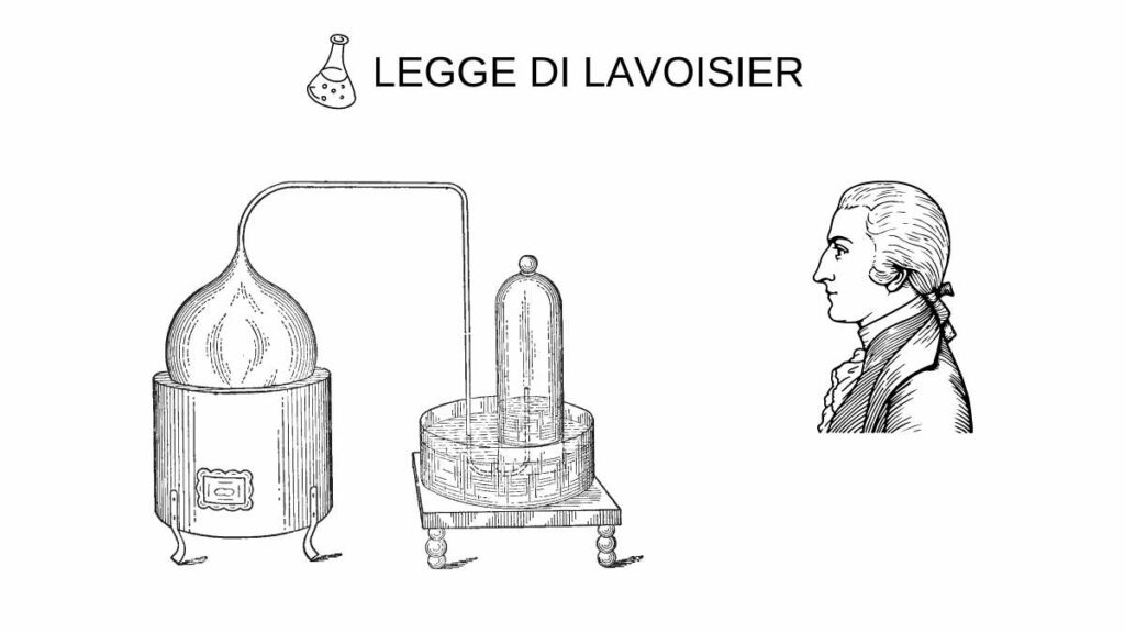legge di lavoisier - enunciato
