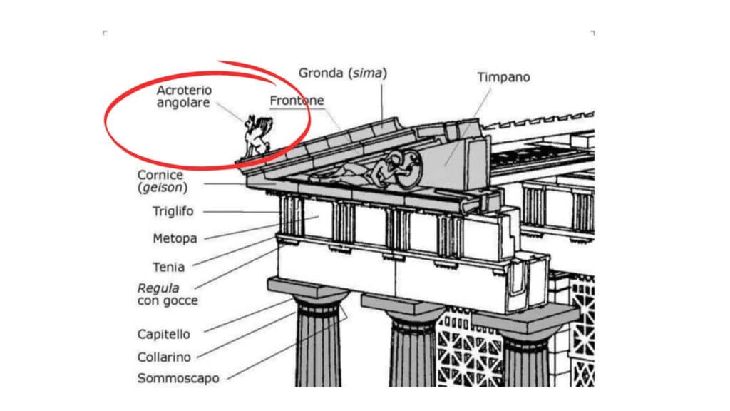 acroterio - significato artistico