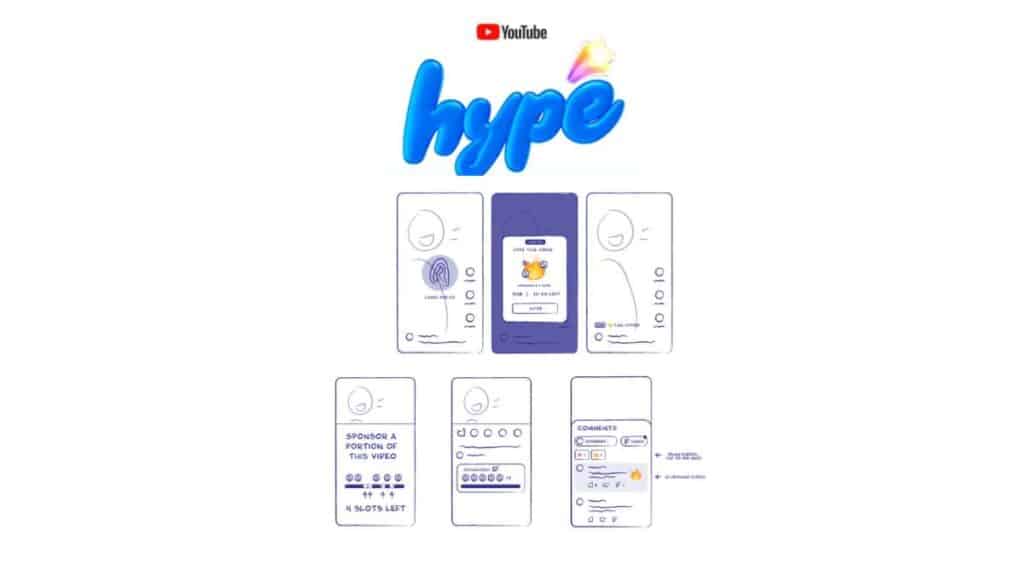YouTube Hype - nuova funzionalità YouTube
