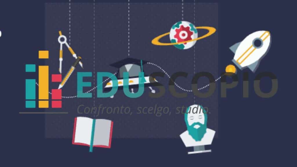 Eduscopio