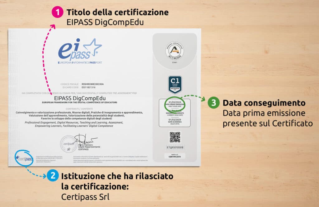 dichiarazione digcompedu