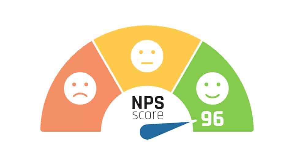 Net Promoter Score (NPS) - come usare per fidelizzare i tuoi clienti