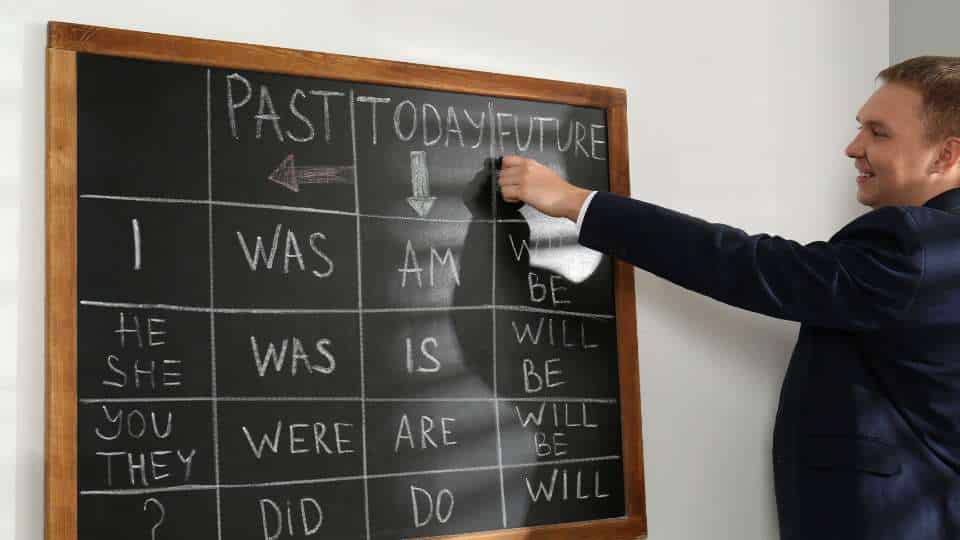 futuro in inglese - regole da conoscere
