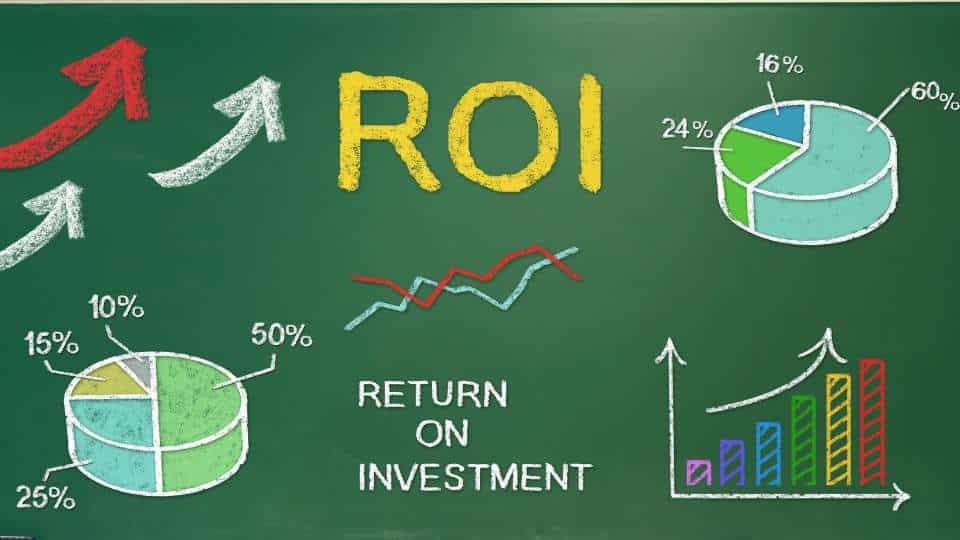 dal ROI al ROAS - metriche del digital marketing