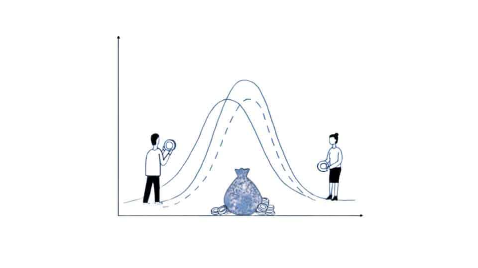 test ANOVA - esempi di analisi statistica