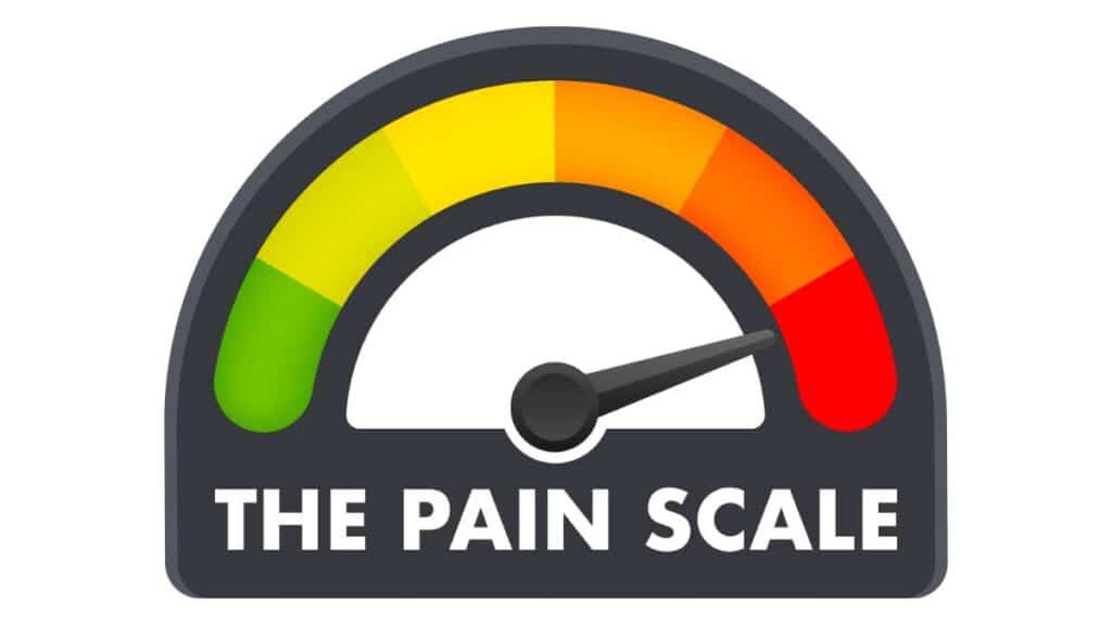 Pain Points - come trasformarli in opportunità di business