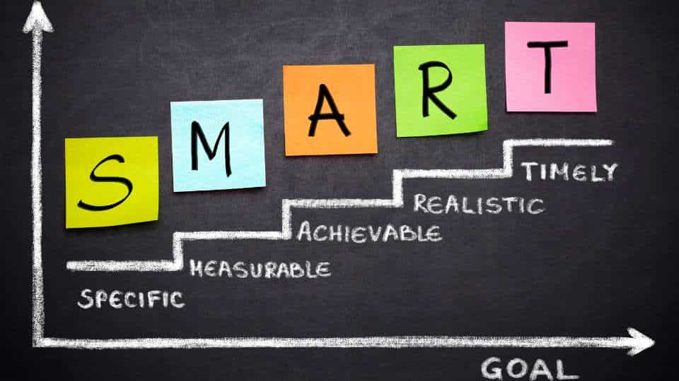 obiettivi SMART - come definire gli smart goals