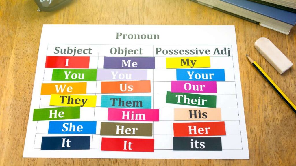 pronomi personali in inglese - come si usano