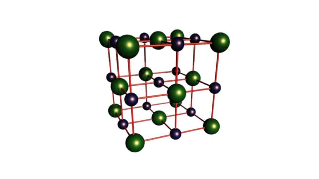 composti ionici - struttura e tipologie