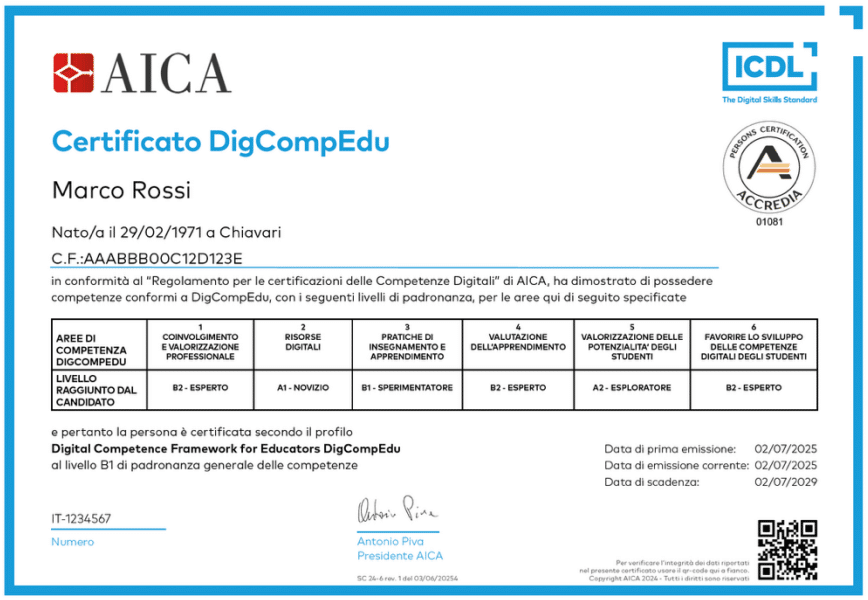 fac simile aica digcompedu