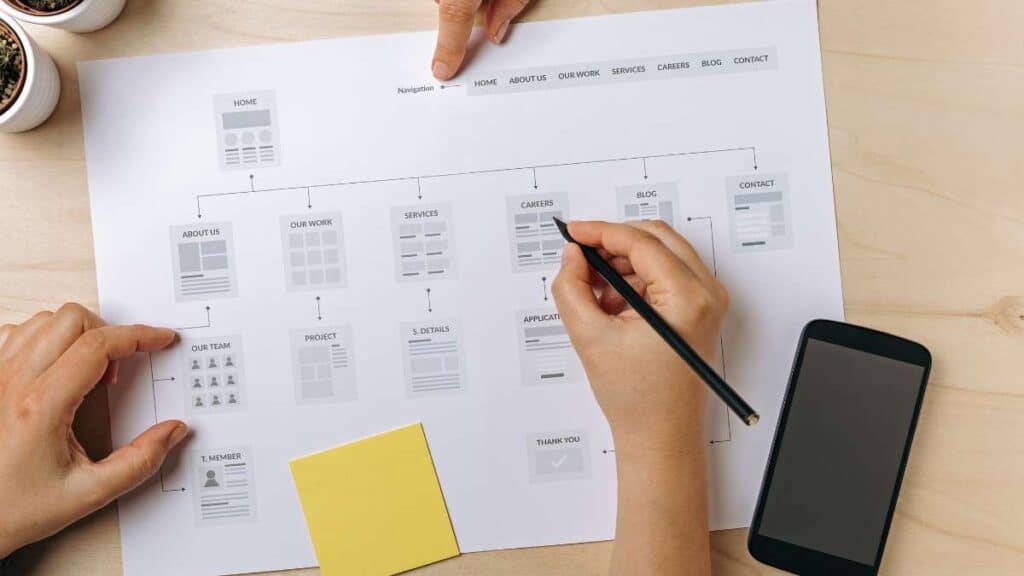Sitemap XML - come impostarla per una SEO efficace su Google